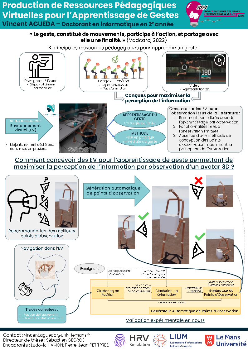 miniature du poster « Production de Ressources Pédagogiques Virtuelles pour l’Apprentissage de Gestes »