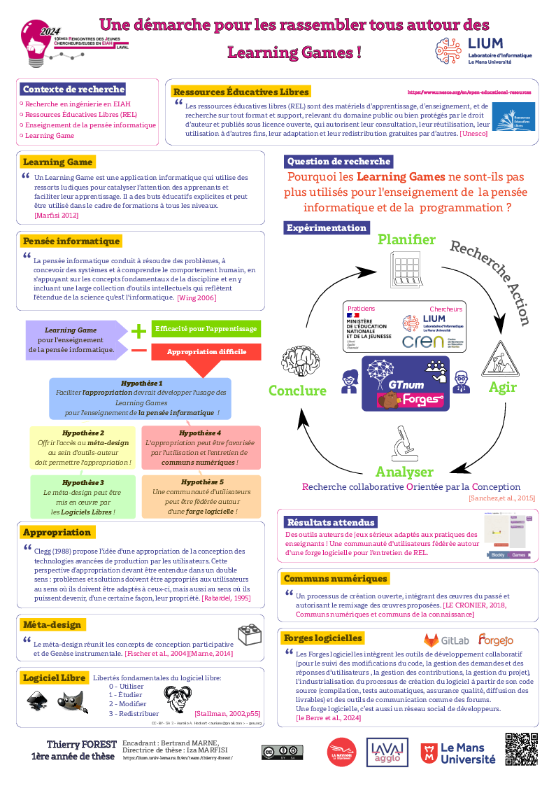 miniature du poster « Une démarche pour les rassembler tous autour des Learning Games ! »