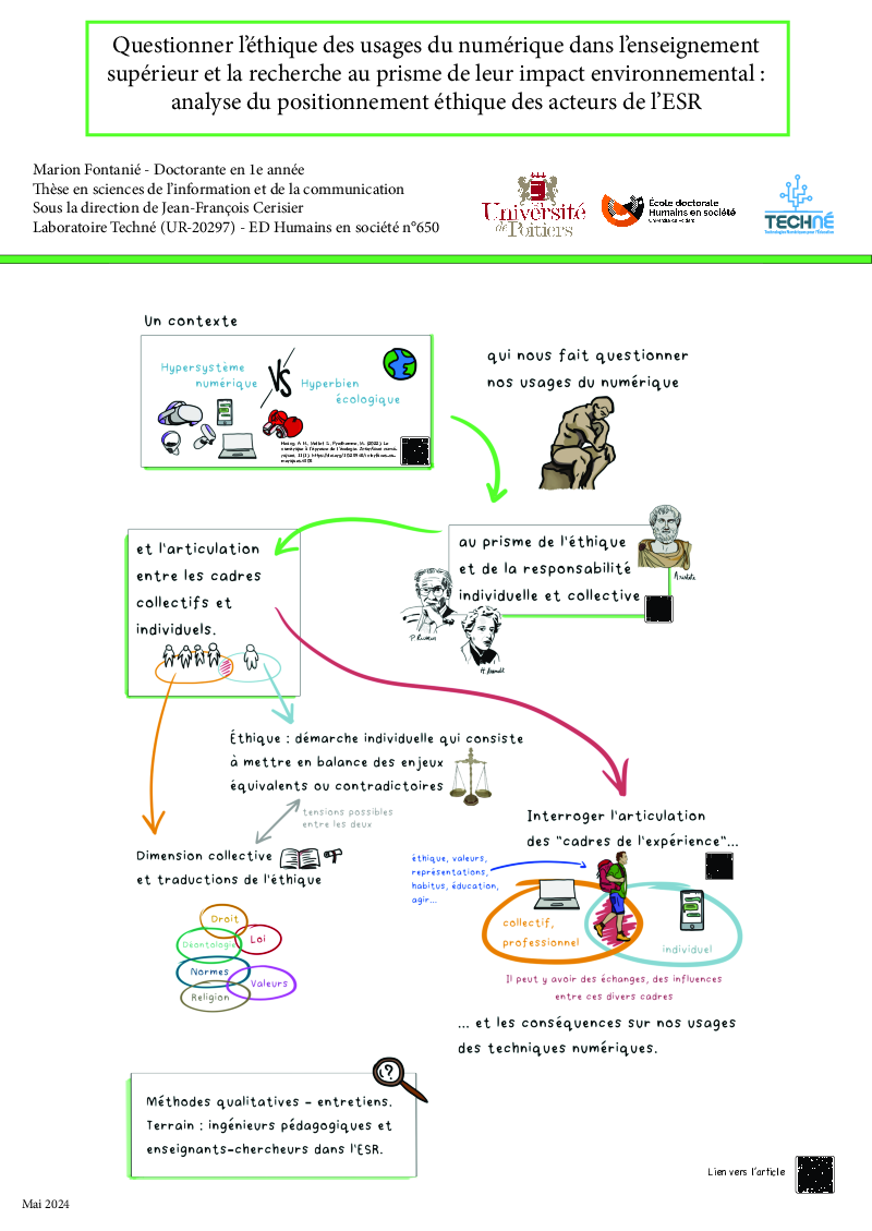 miniature du poster « Questionner l’éthique des usages du numérique dans l’enseignement supérieur et la recherche au prisme de leur impact environnemental : analyse du positionnement éthique des acteurs de l’ESR »